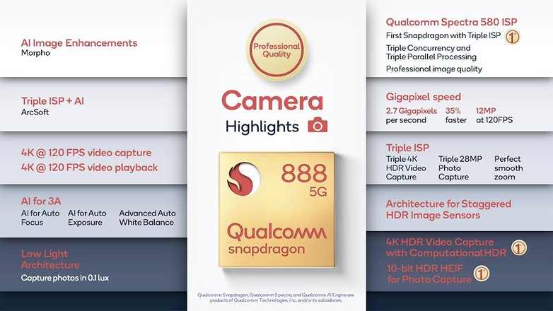 Qualcomm Snapdragon 888 camera highlights