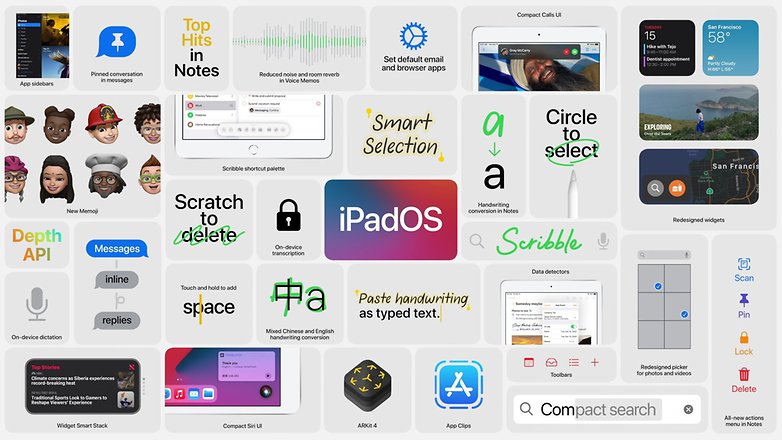 The new iPadOS 14 features displayed in an infographic