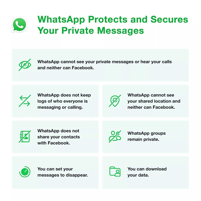 whatsapp privacy policy faq