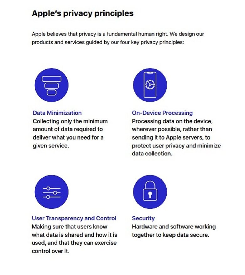 Apple Privacy Principles