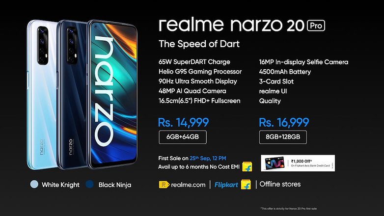 Narzo 20 Pro