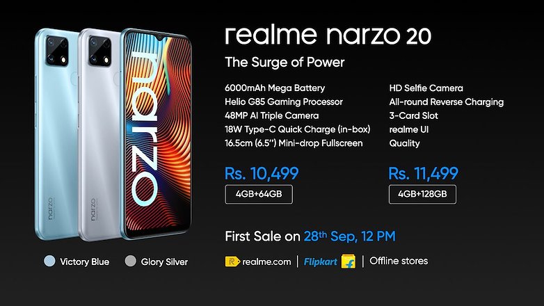 Realme Narzo 20 price