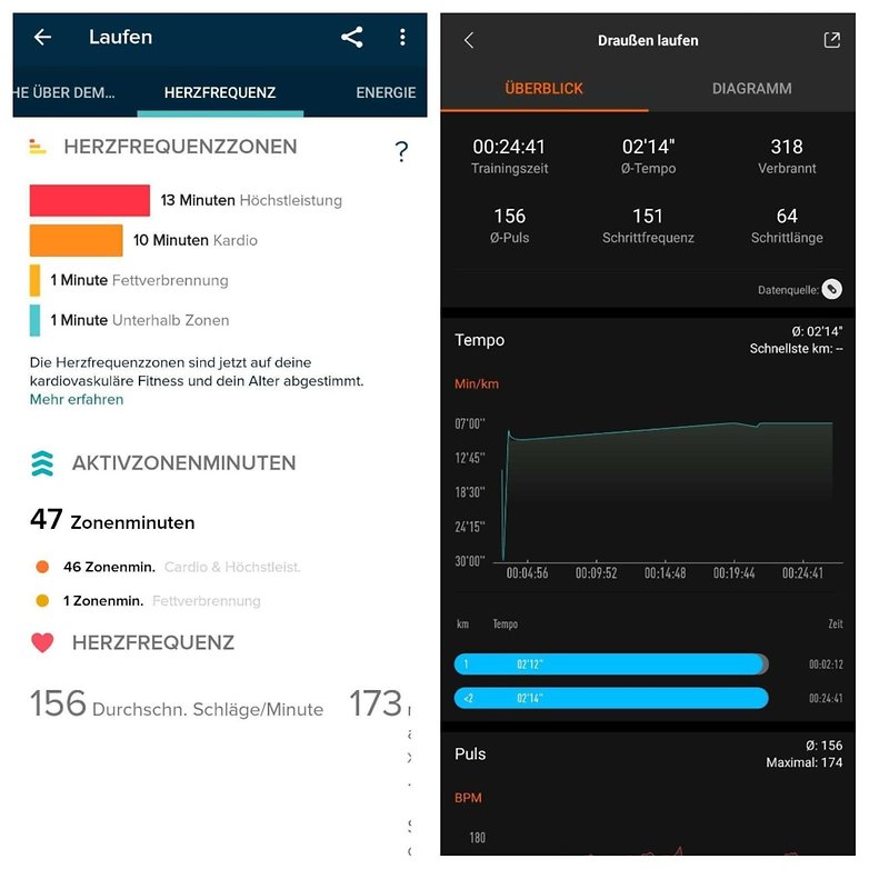 FitBit vs Xiaomi Laufen