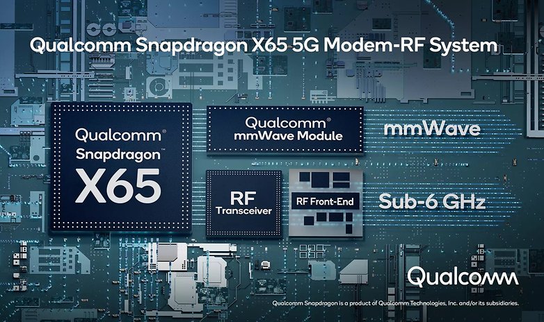 Qualcomm Snapdragon X65 5G Modem 02