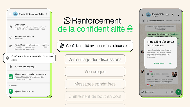 Whatsapp et la confidentialité avancée de la discussion.