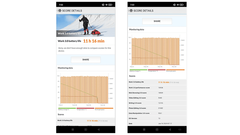 Screenshots zum Akku-Benchmark-Test