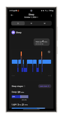 Données de sommeil du Xiaomi Smart Band 9, montrant les stades de sommeil et les heures de réveil.