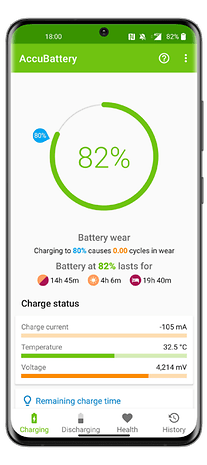 Battery status showing 82% charge, wear details, and charge current with temperature and voltage metrics.