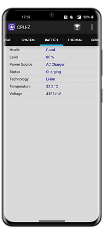 Battery status showing health as good, level at 80%, charging with AC charger, Li-ion technology, 32.2°C, 4382 mV.