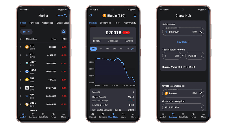 Top 5 apps - Crypto