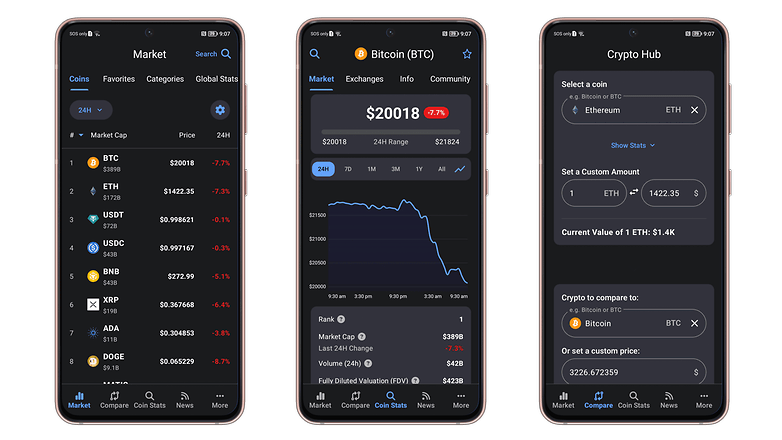 5 aplikasi teratas - Crypto