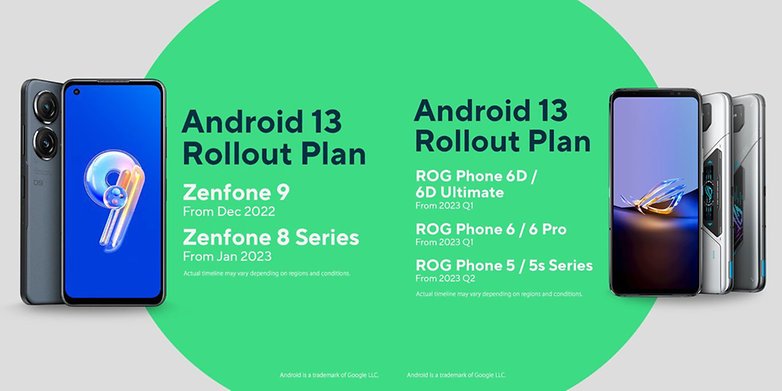 Smartphones with latest Android 13 OS upgrades