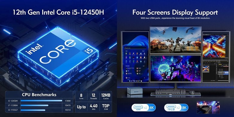 Geekom Mini IT12 specifications infographic