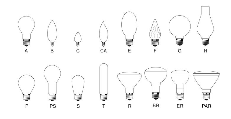 Incandescent bulb shapes glow