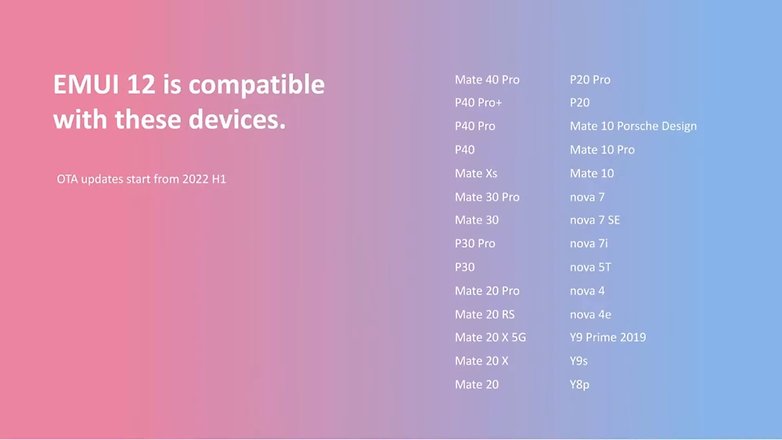 NextPit EMUI 12 device list