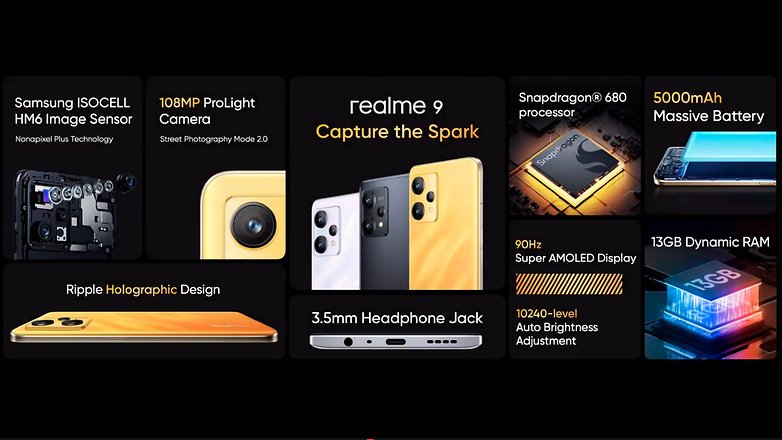 Realme 9 infografik