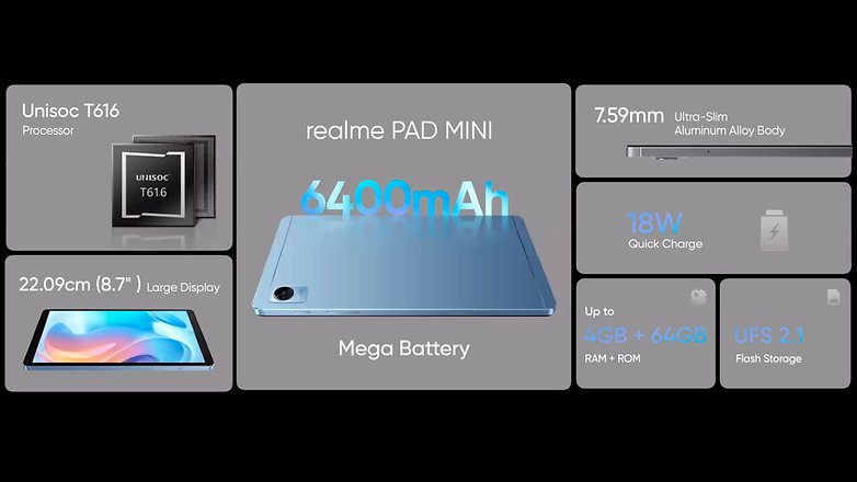 Realme Pad mini