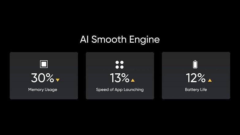 Realme UI 3 Smooth Engine