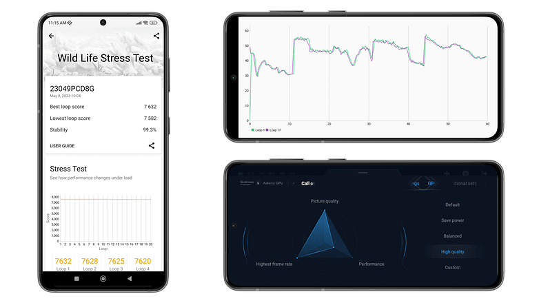 Poco F5 Review: Flagship Performance With a Side of Bloat