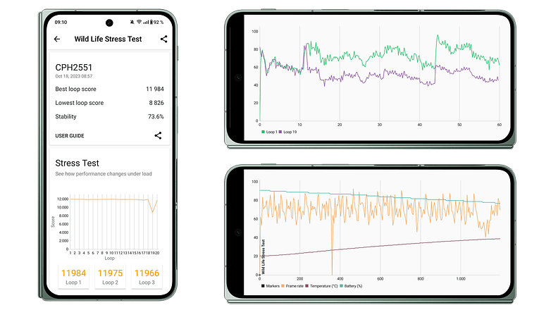 Screenshots von Benchmark-Tests auf dem OnePlus Open