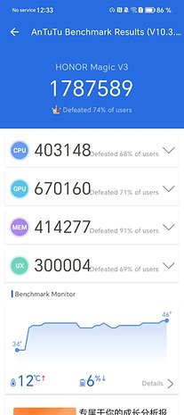 Honor Magic V3 screenshot showing the benchmark result from AnTuTu