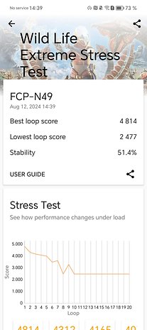 Honor Magic V3 screenshot showing the benchmark result from 3D Mark