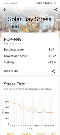 Honor Magic V3 screenshot showing the benchmark result from 3D Mark