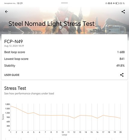 Honor Magic V3 screenshot showing the benchmark result from 3D Mark