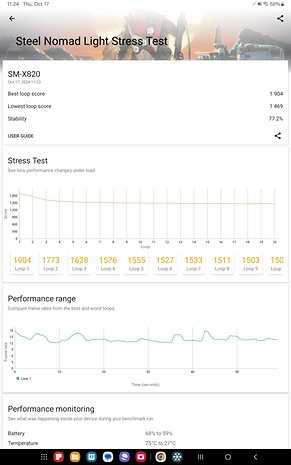 Screenshot mit Benchmark-Ergebnissen des Samsung Galaxy Tab S10+ Tablets.