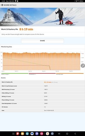 Screenshot mit Benchmark-Ergebnissen des Samsung Galaxy Tab S10+ Tablets.