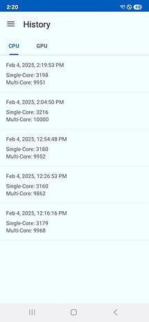 Résultats des tests Geekbench pour le Samsung Galaxy S25 Ultra montrant divers scores en mono et multi-cœurs.