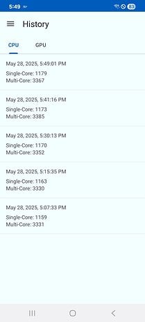 Samsung Galaxy XCover 7 Pro Geekbench benchmark results showing CPU scores.