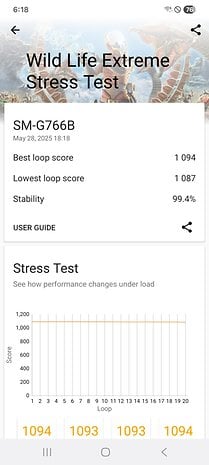 Samsung Galaxy XCover 7 Pro benchmark results for Wild Life Extreme Stress Test, showing scores and stability.