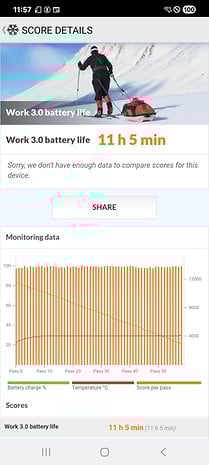Samsung Galaxy XCover 7 Pro benchmark results showing 11h 5min battery life.