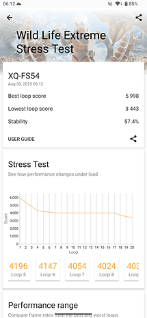 Wild Life Extreme Stress Test results on Sony Xperia 1 VII; best score 5998, lowest 3443, stability 57.4%.