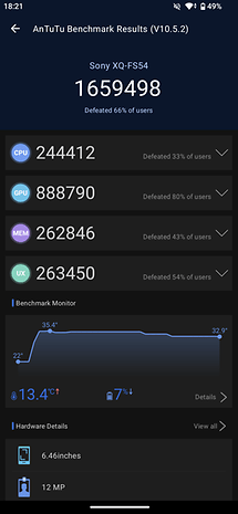 AnTuTu benchmark results for Sony Xperia 1 VII, score: 1659498. CPU: 244412, GPU: 888790, MEM: 262846, UX: 263450.