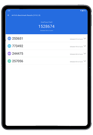 OnePlus Pad 2 screenshots from benchmark apps.