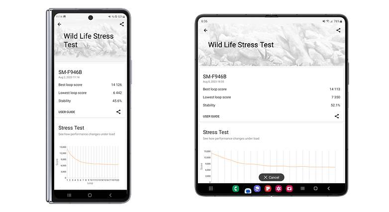 Samsung Galaxy Z Fold 5: 3DMark Stress Test