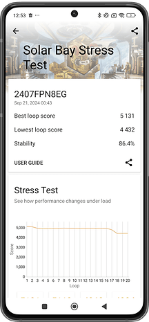 Screenshot vom 3DMark-Benchmark-Test auf dem Xiaomi 14T Pro