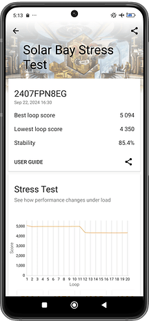 Screenshot vom 3DMark-Benchmark-Test auf dem Xiaomi 14T Pro