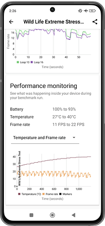 Screenshot vom 3DMark-Benchmark-Test auf dem Xiaomi 14T Pro