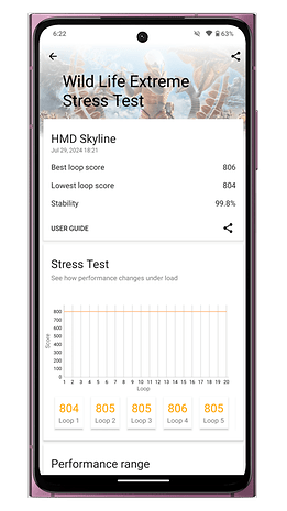 HMD Skyline-Screenshot aus dem 3DMark Wild Life-Test