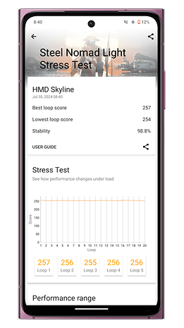 HMD Skyline-Screenshot aus dem 3DMark Steel Nomad-Test