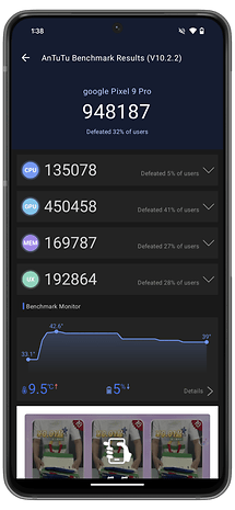 Screenshot des Benchmark-Tests mit dem Pixel 9 Pro