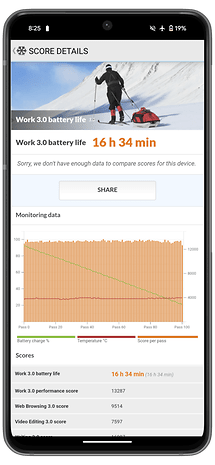 Captura de tela dos resultados de benchmark do Google Pixel 9 Pro