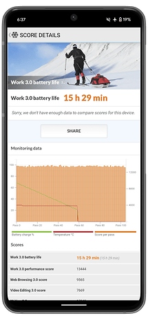 Screenshot des Benchmark-Tests mit dem Pixel 9 Pro