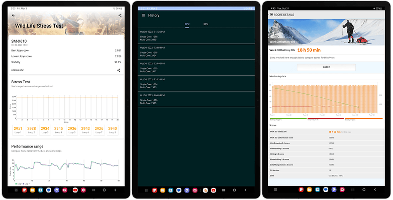 Screenshots from the Galaxy Tab S9 FE benchmark results