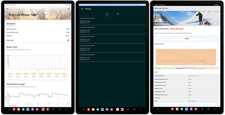 Screenshots der Benchmark-Tests