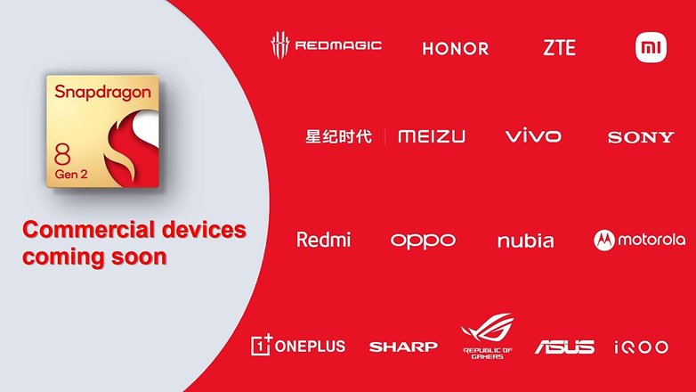 Snapdragon 8 Gen 2 Mobile Platform