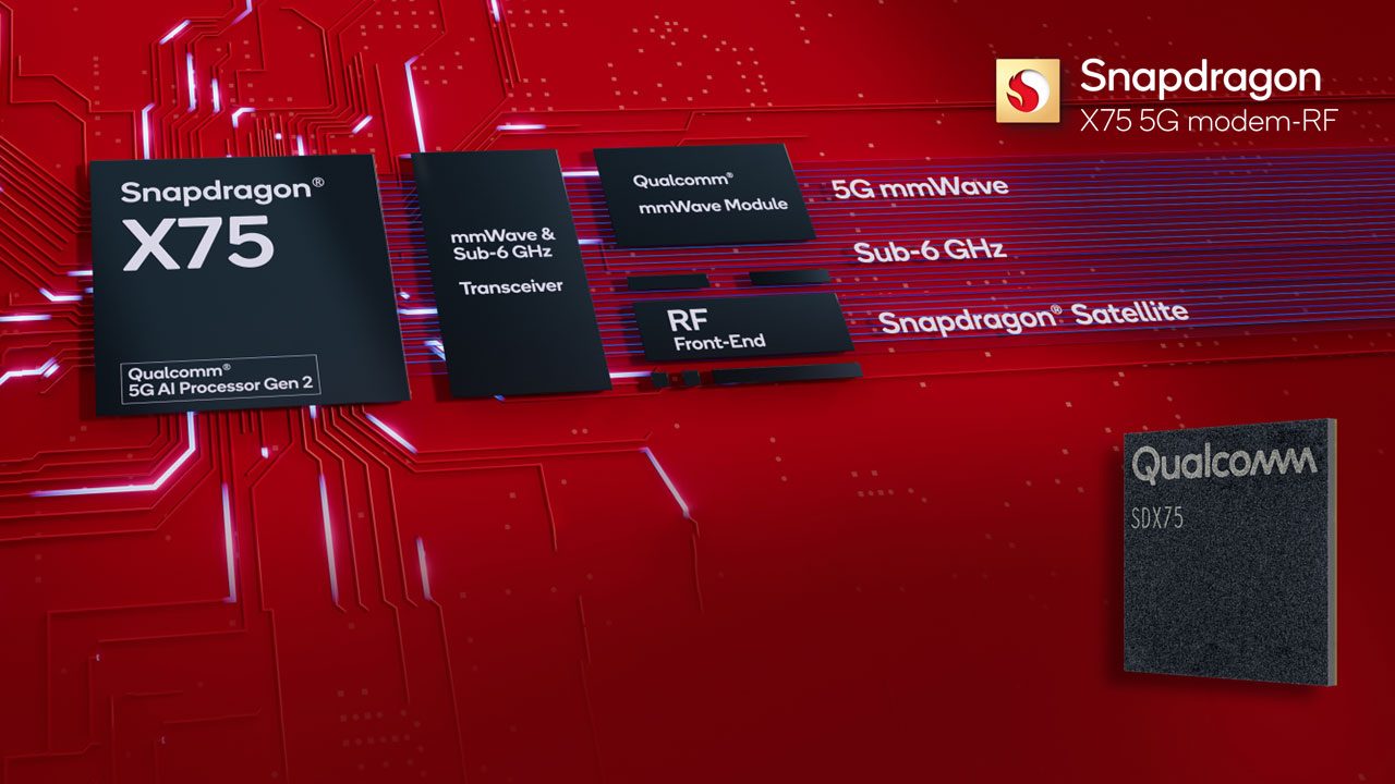 Qualcomm Snapdragon X75 Modem Vorgestellt: Noch Schnelleres 5G!